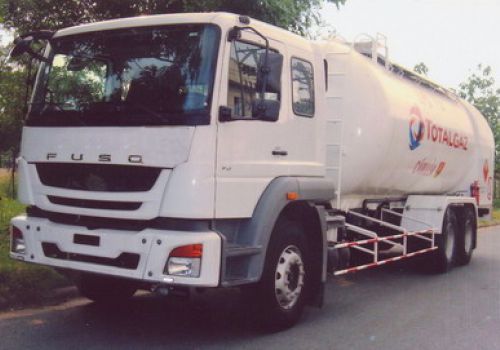 Xe chở lpg 22 khối FUSO FJY1WT2L