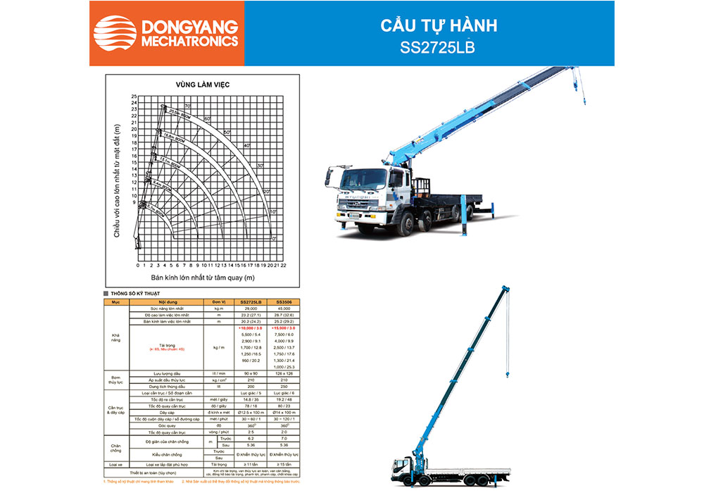 thong-so-ky-thuat-cau-dongyang-ss2725lb-10-tan
